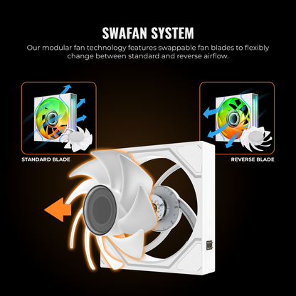 SWAFAN INFINITY EX12 ARGB Sync White 3Pack