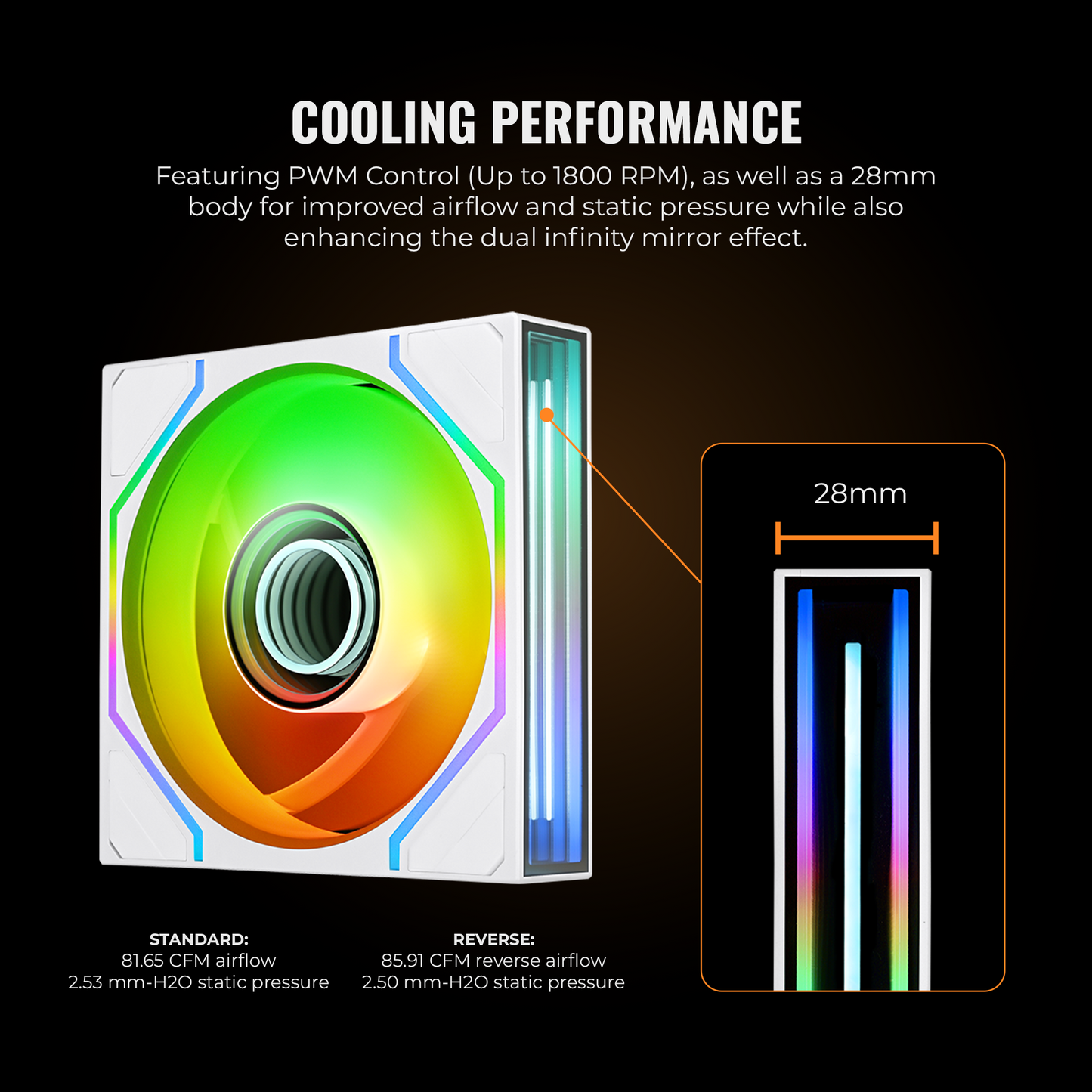 SWAFAN INFINITY EX12 ARGB Sync White 3Pack