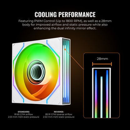 SWAFAN INFINITY EX12 ARGB Sync White 3Pack