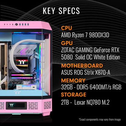 Reactor 9880P